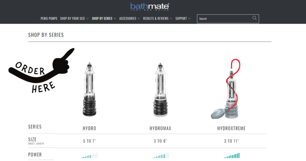 Bathmate Before and After Results