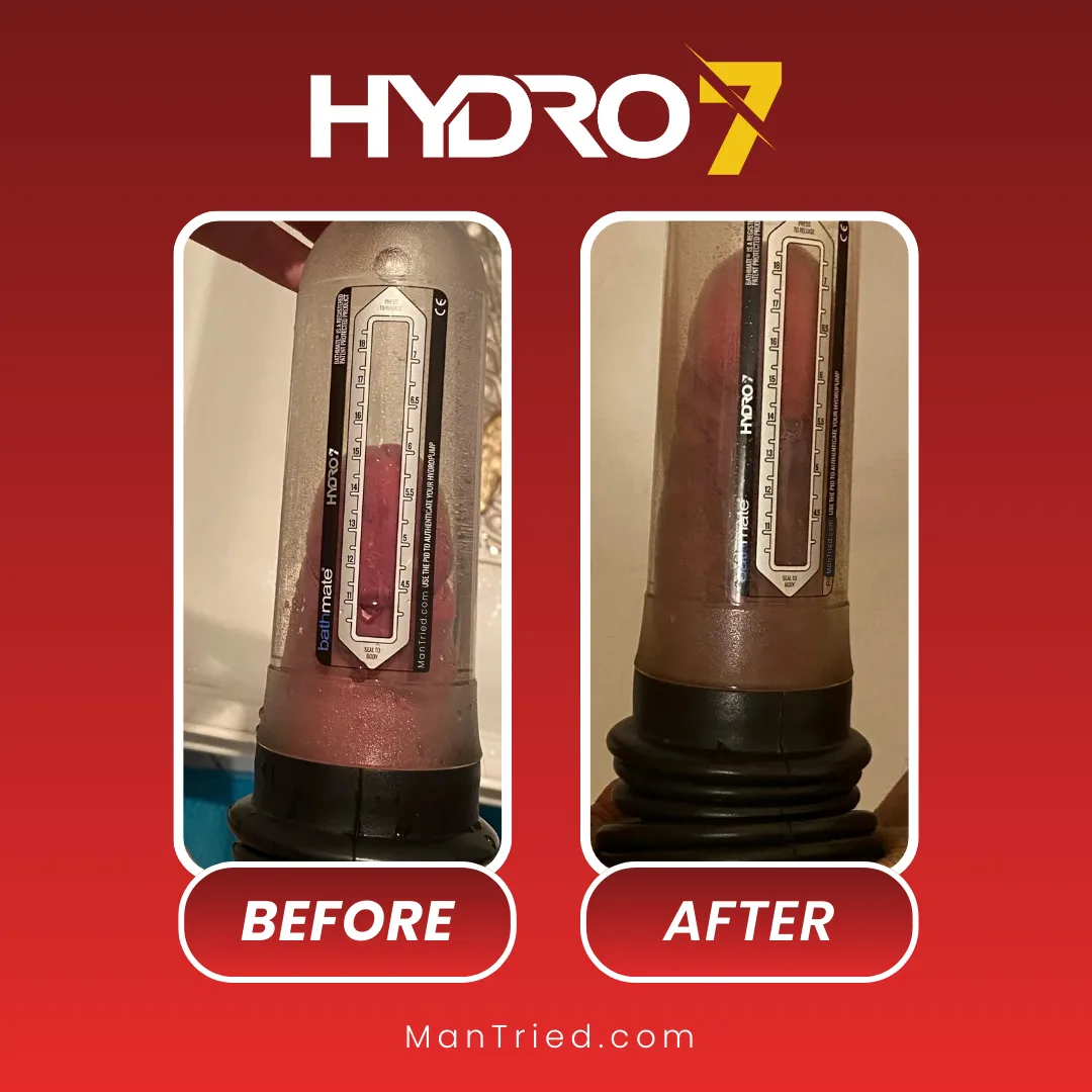 Hydro7 Before and After Results