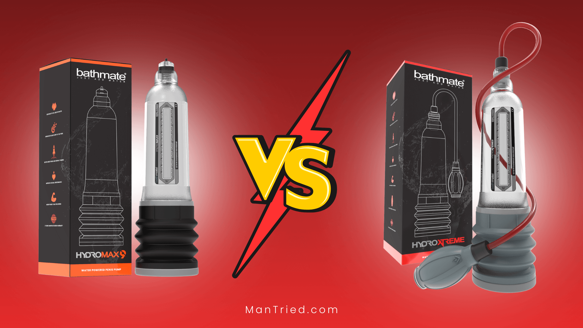 In-Depth Bathmate Hydromax9 Review: Results and Experience 6 Hydromax9 vs. HydroXtreme9