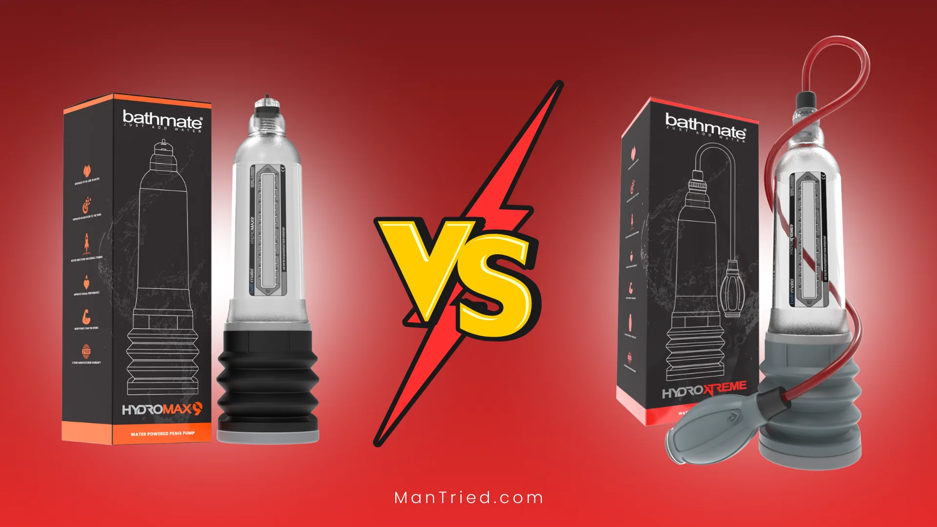 Hydromax9 vs. HydroXtreme9