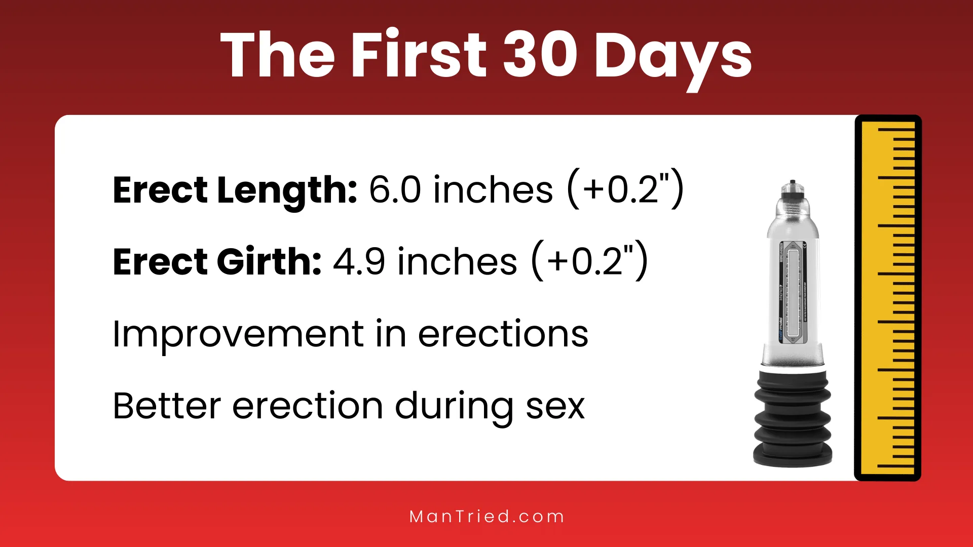 The First 30 Days