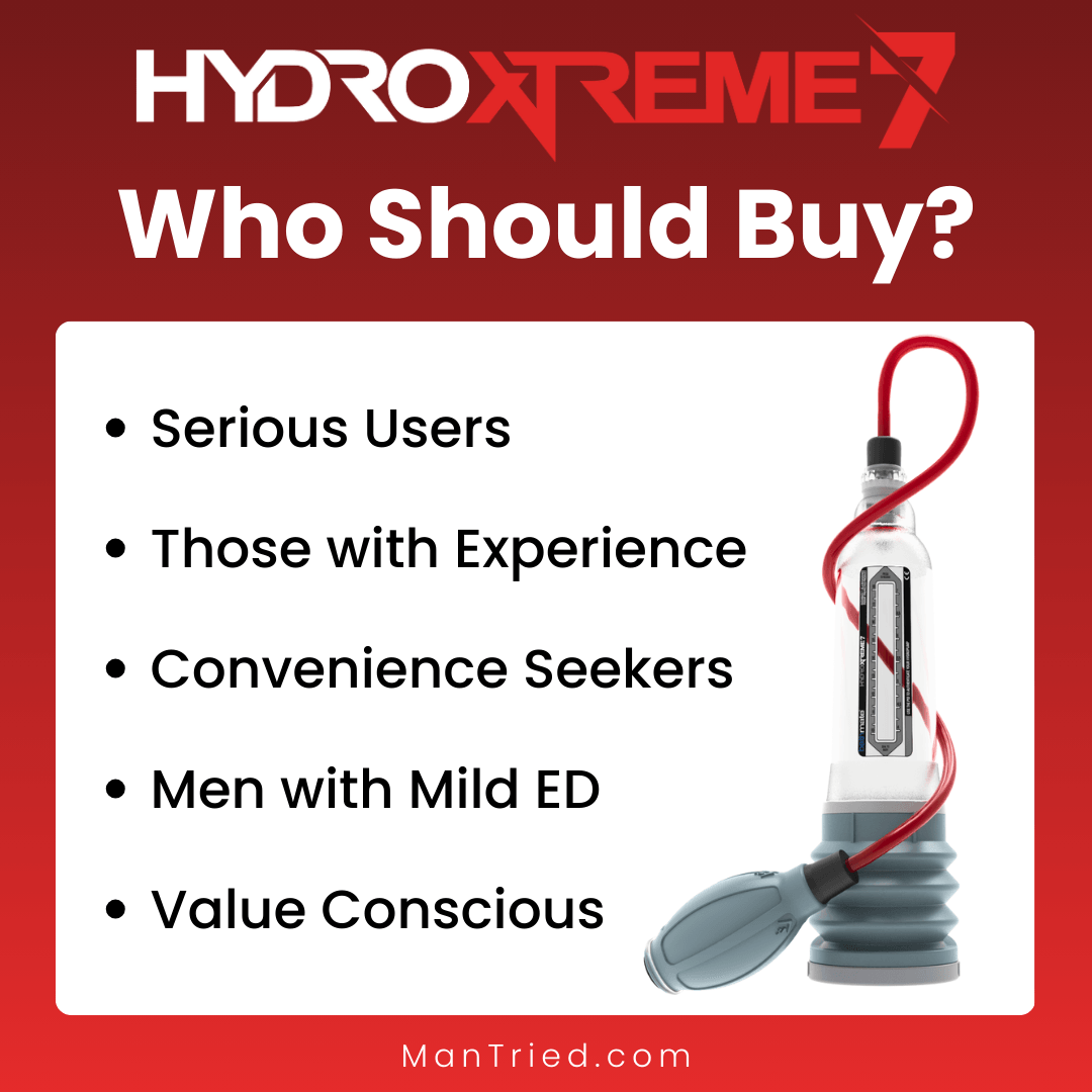 In-Depth Bathmate HydroXtreme7 Review: Results and Insights 6 Who Should Buy the HydroXtreme7