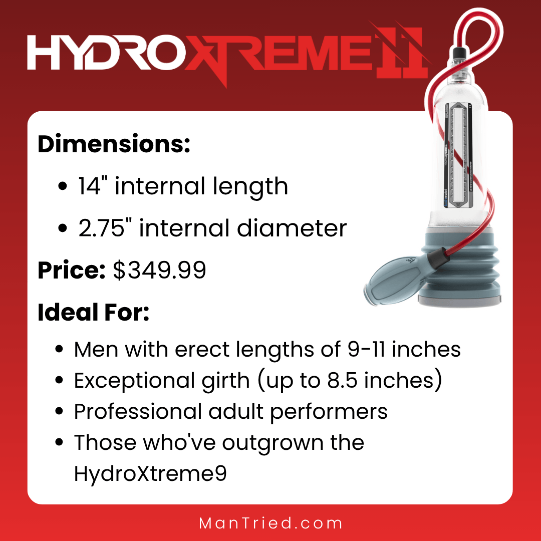 Ultimate Guide to Bathmate HydroXtreme Series Penis Pumps 7 HydroXtreme11 pump