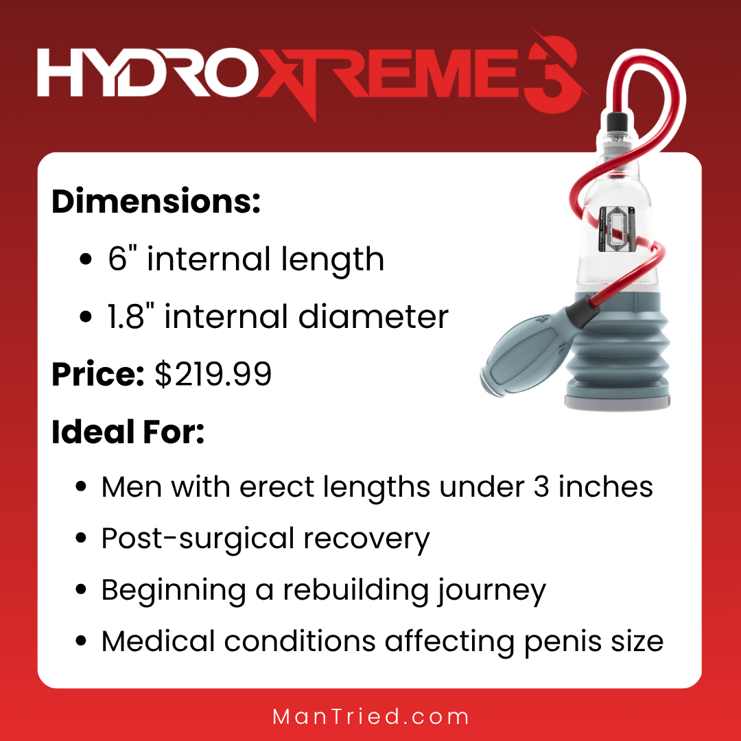 Ultimate Guide to Bathmate HydroXtreme Series Penis Pumps 2 HydroXtreme3 pump
