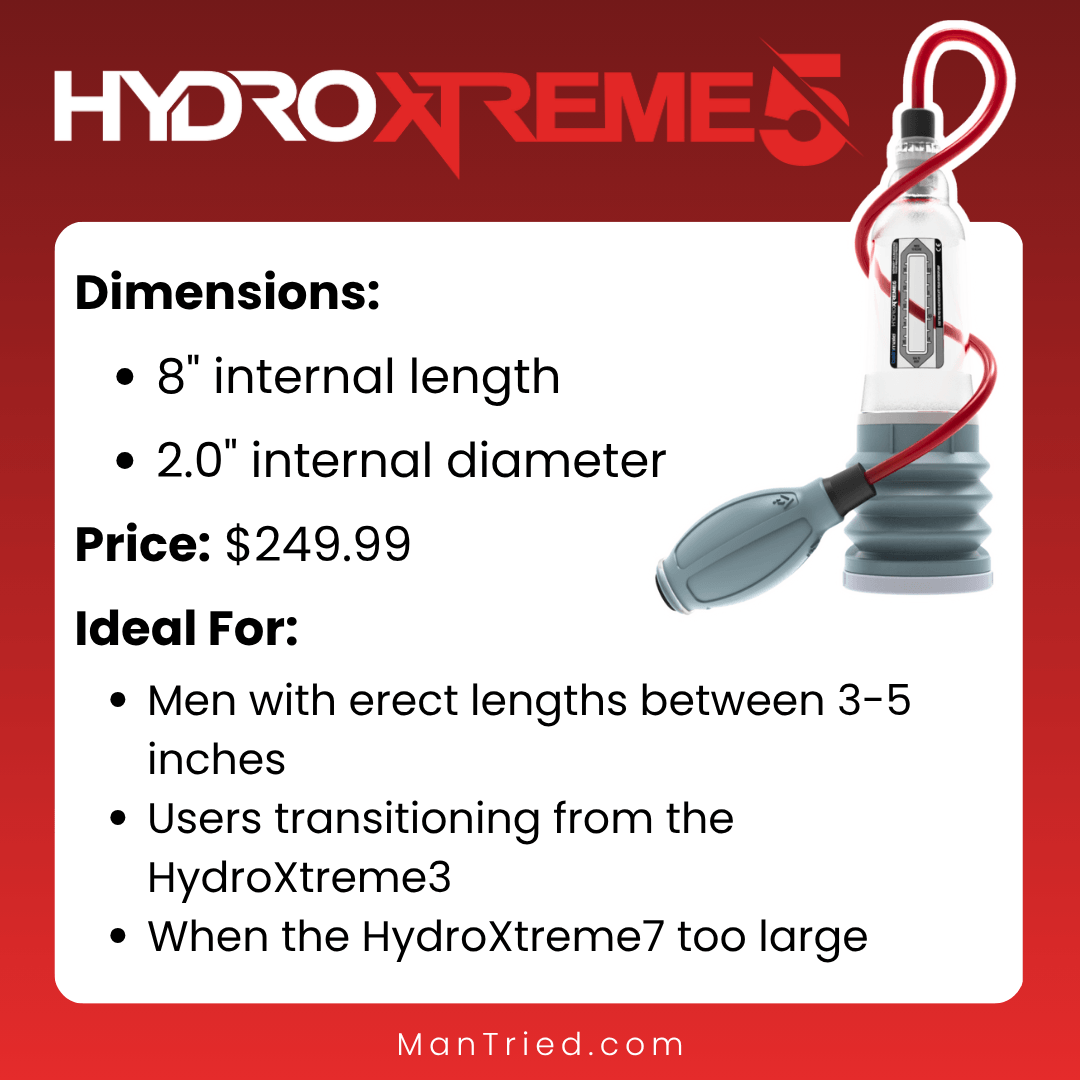 Ultimate Guide to Bathmate HydroXtreme Series Penis Pumps 3 HydroXtreme5 pump