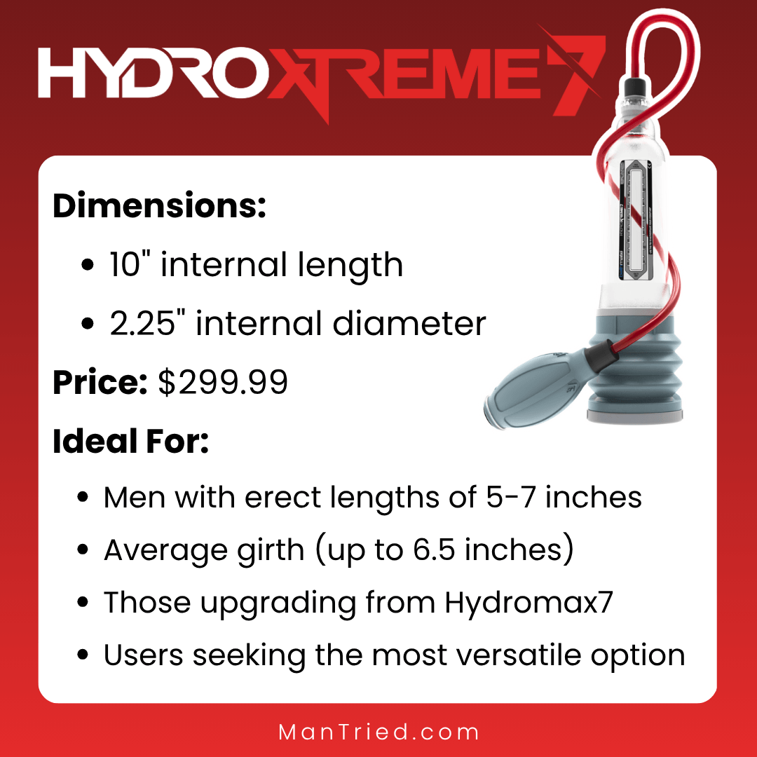 Ultimate Guide to Bathmate HydroXtreme Series Penis Pumps 4 HydroXtreme7 pump