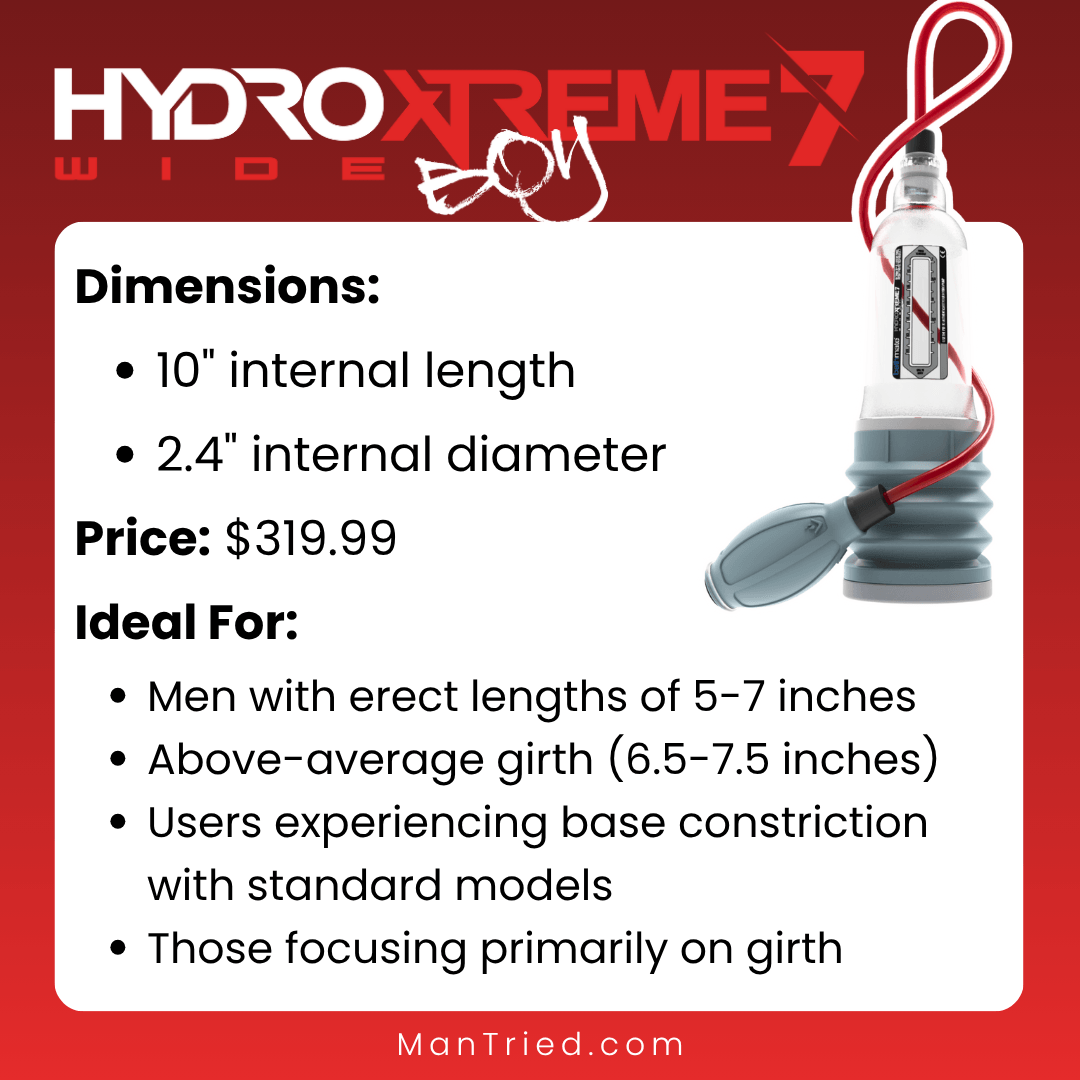 Ultimate Guide to Bathmate HydroXtreme Series Penis Pumps 5 HydroXtreme7 wide boy pump