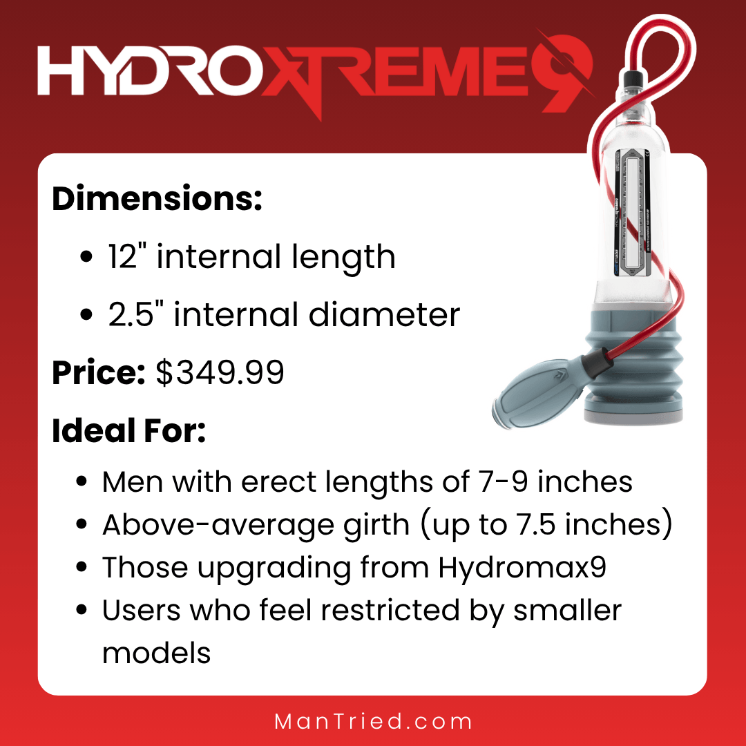 Ultimate Guide to Bathmate HydroXtreme Series Penis Pumps 6 HydroXtreme9 pump
