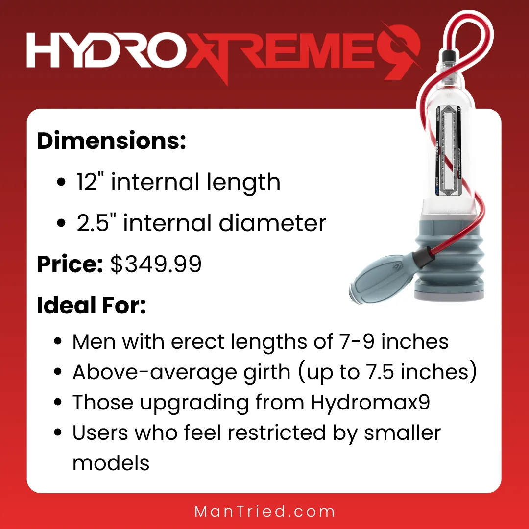 HydroXtreme9 pump