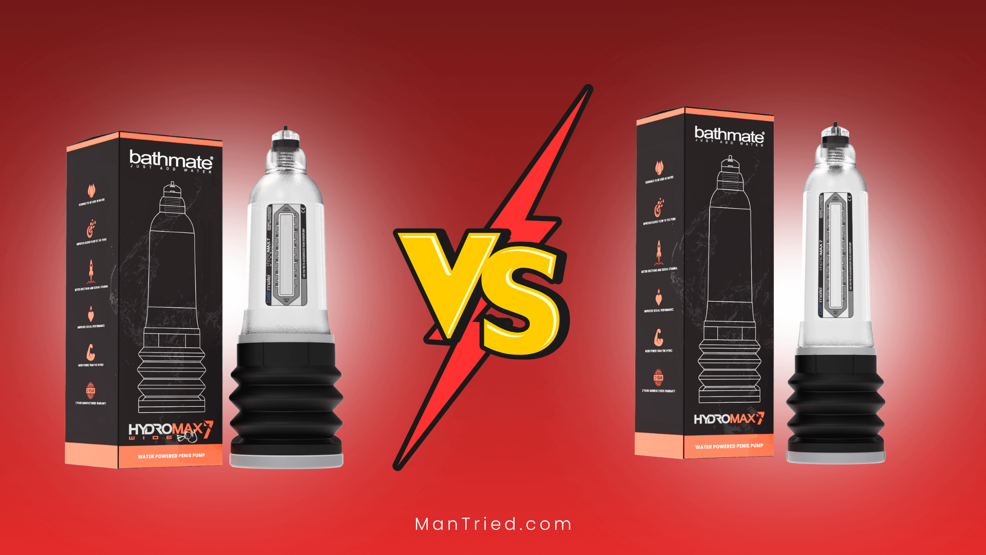 Hydromax7 Wide Boy: Enhanced Performance for Girthy Users 2 Hydromax7 Wide Boy vs. Standard Hydromax7