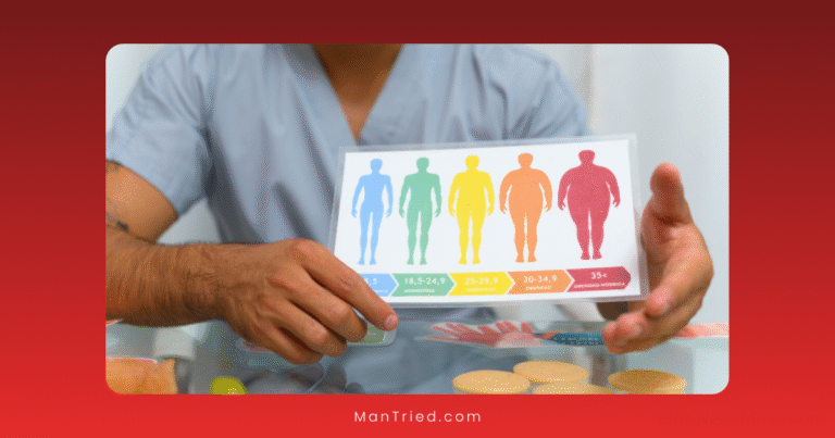 body composition and sexual health