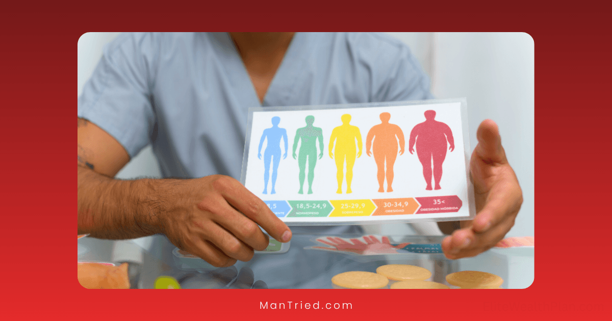 body composition and sexual health