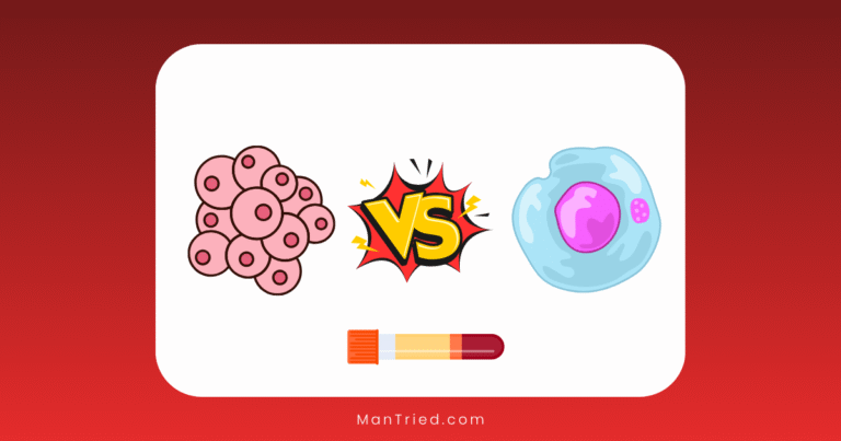 stem cells vs PRP vs exosomes